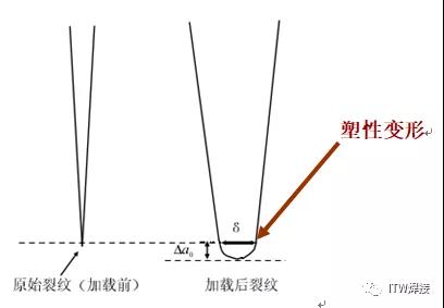 正版蓝月亮精准资料