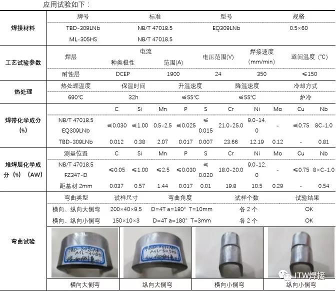 正版蓝月亮精准资料