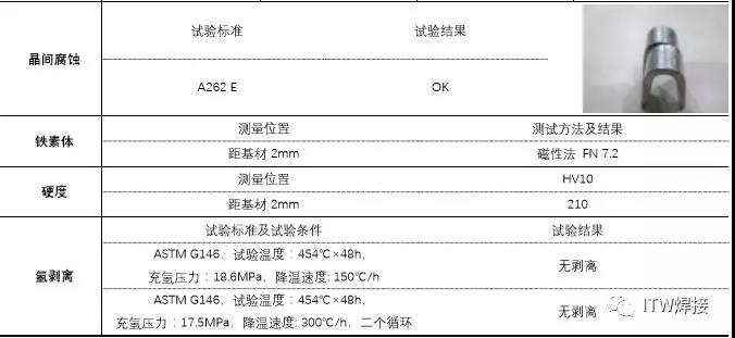 正版蓝月亮精准资料