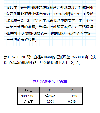 正版蓝月亮精准资料